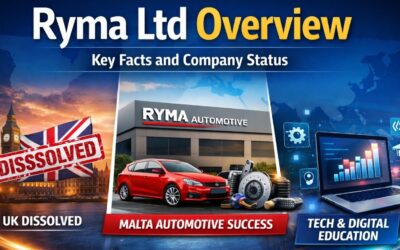 Ryma Ltd